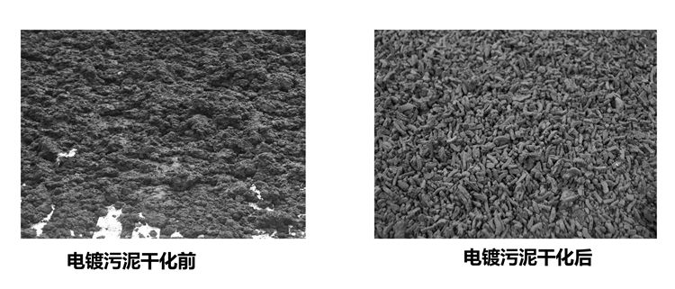 焦作市真節(jié)能環(huán)保設備科技有限公司生產(chǎn)的“旋耙飛騰三較多回路”高濕高粘系列干燥設備